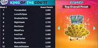 克瓦拉茨赫利亚激活巴黎圣日耳曼：大胜雷恩找回法甲节奏